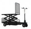 Electric Hydraulic Sicssor lift Table by standing